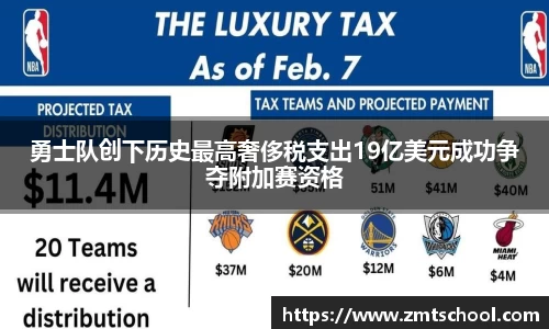 勇士队创下历史最高奢侈税支出19亿美元成功争夺附加赛资格